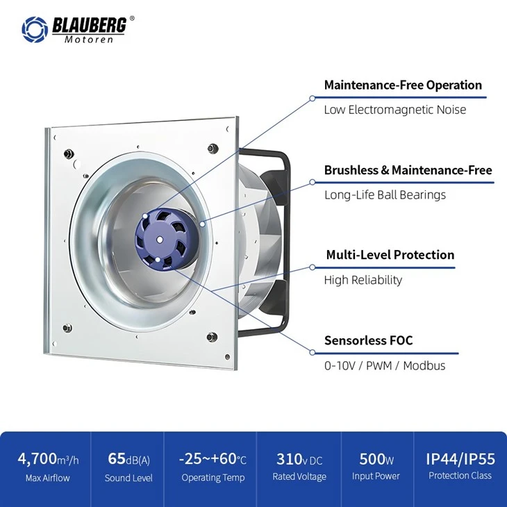 Blauberg GD-B310C-EC-01 310mm DC Plug Fan best
