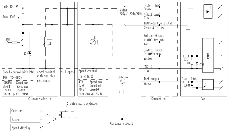 Wiring diagram Wiring diagram