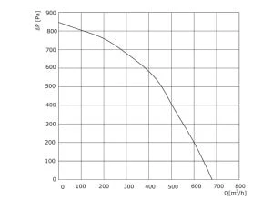 product-300-220